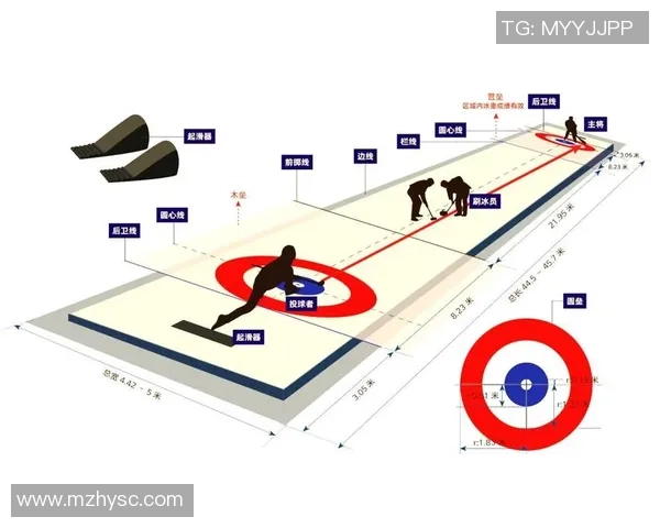我国混双冰壶6-5新西兰，获五连胜，从3-0到被反超